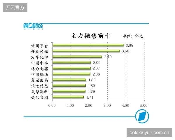 模型复盘显示何岳基在2025年世锦赛的失利,主要因抓举环节被拉开的微小差距导致。 模型复盘显示何岳基在2025年世锦赛的失利,主要因抓举环节被拉开的微小差距导致。